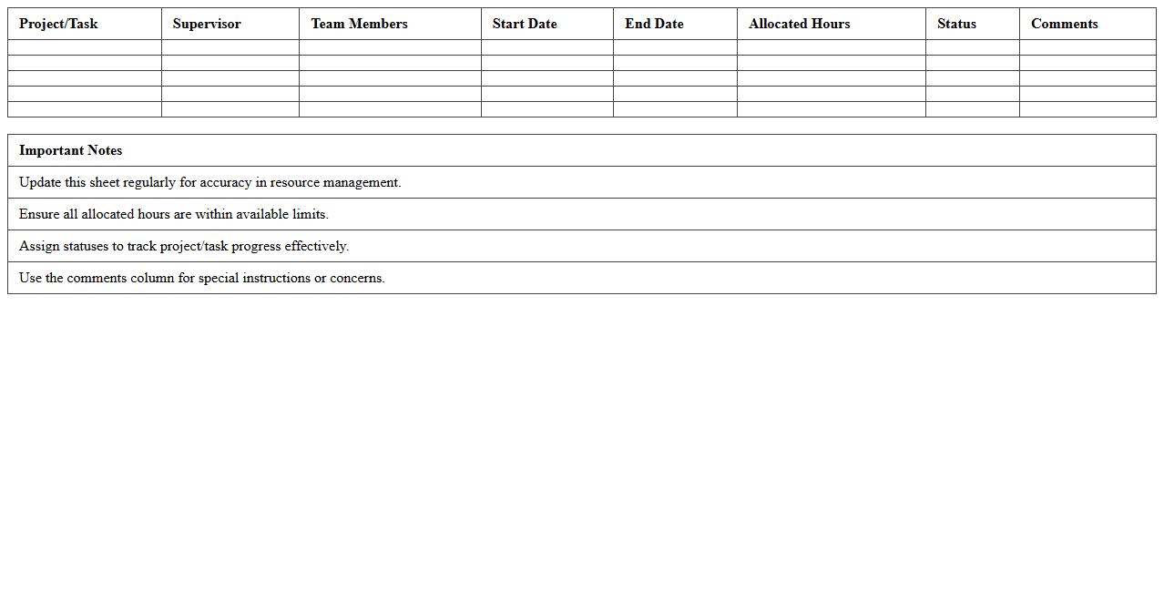 Resource Allocation Sheet for Supervisors