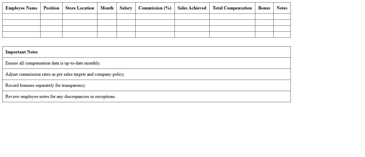 Retail Compensation Tracking Excel Template