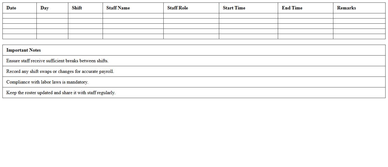 Retail Outlet Staff Duty Roster Spreadsheet