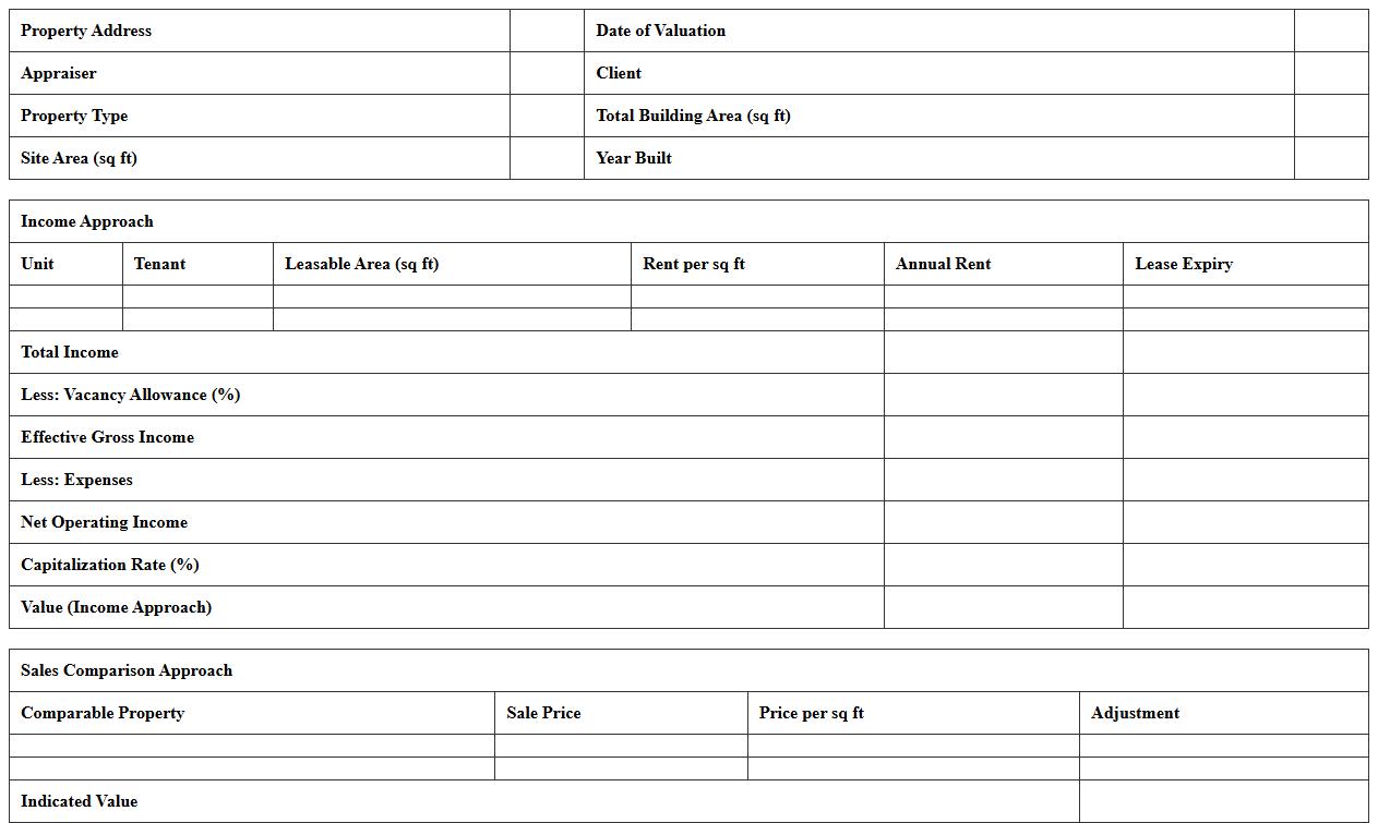 Retail Property Valuation Excel Sheet for Appraisers