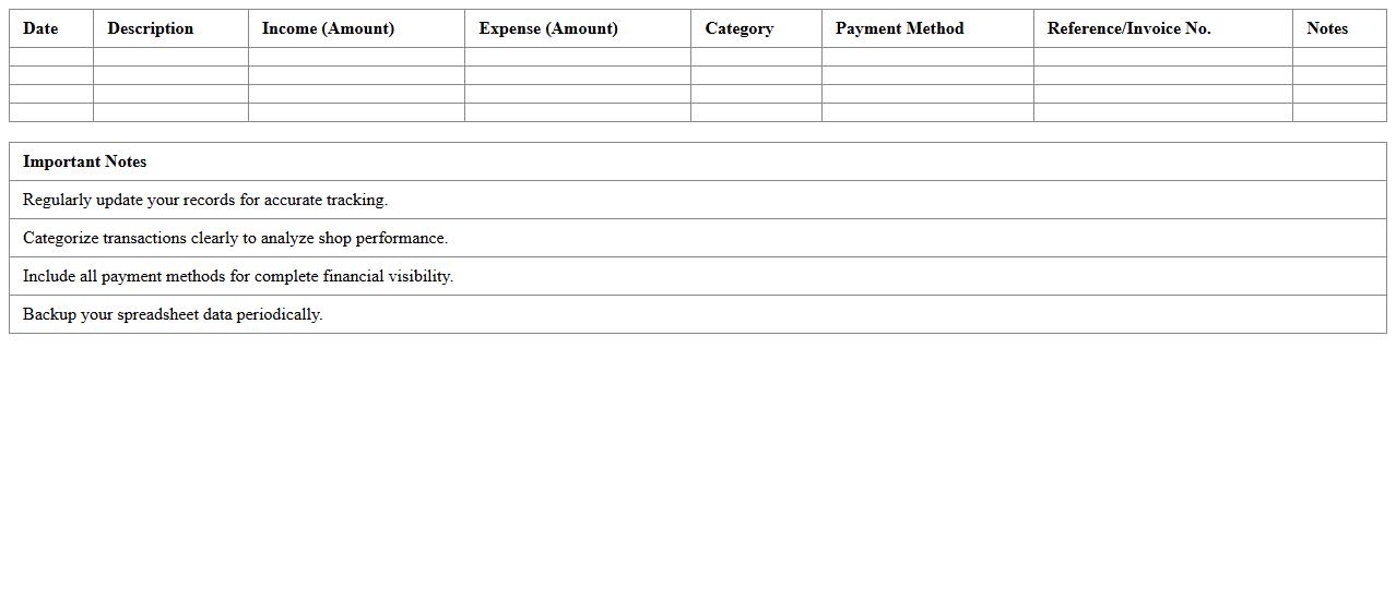 Retail Shop Income and Expense Tracker Spreadsheet