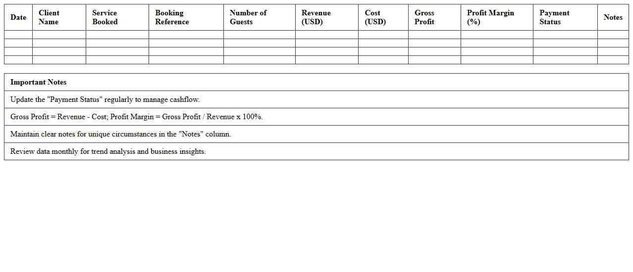 Revenue Management Excel Template for Travel Agencies