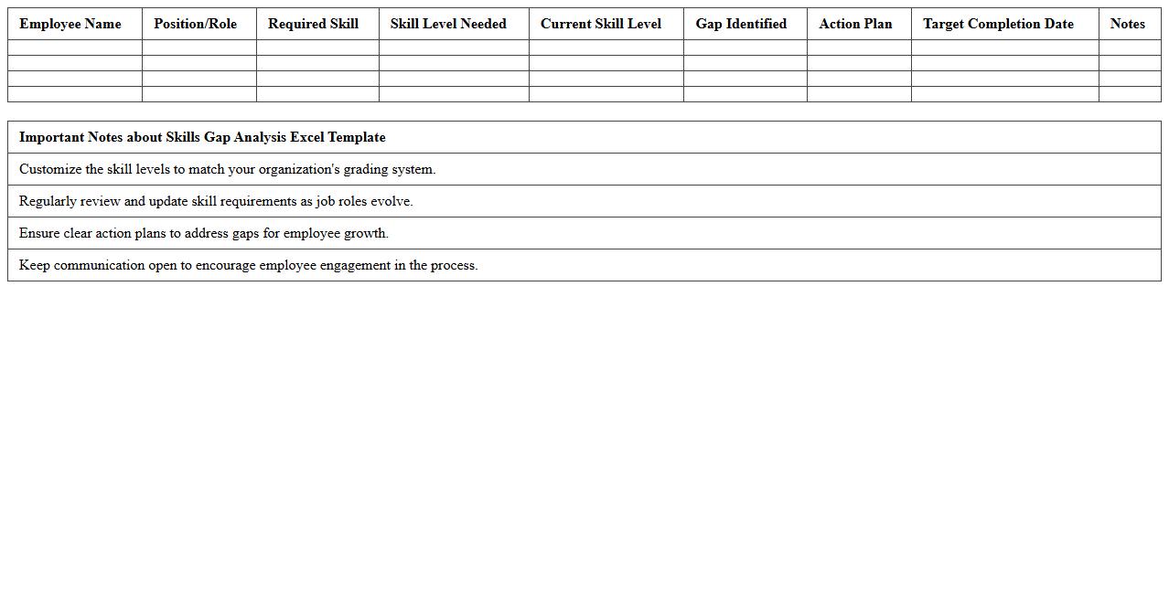 Skills Gap Analysis Excel Template