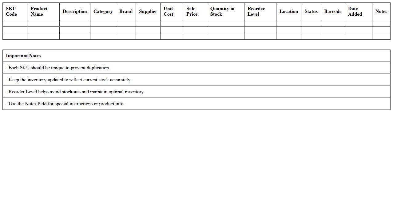 SKU Master Inventory Control Template