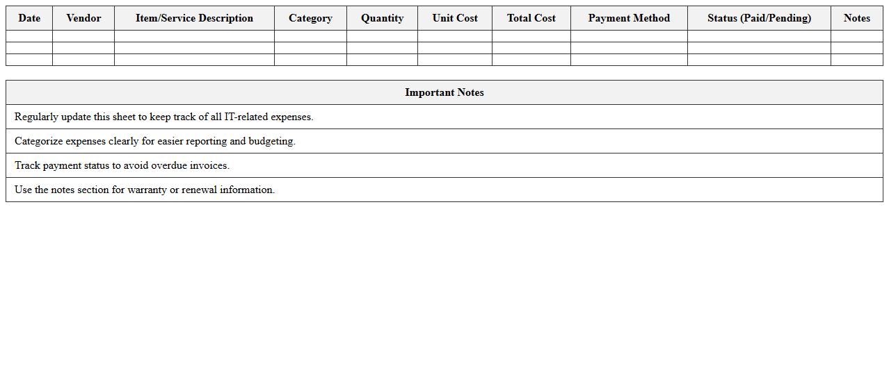 Small Business IT Expense Tracking Sheet