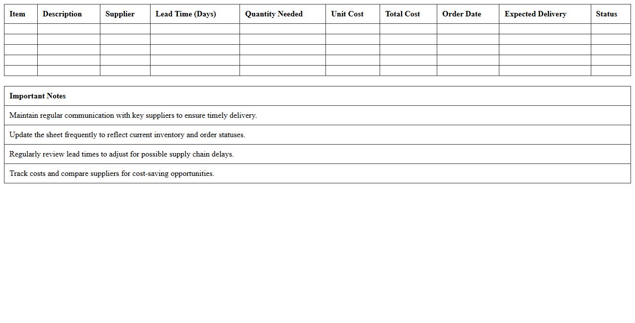 Small Business Logistics Planning Sheet