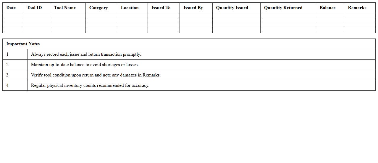 Small Tools Inventory Control Sheet