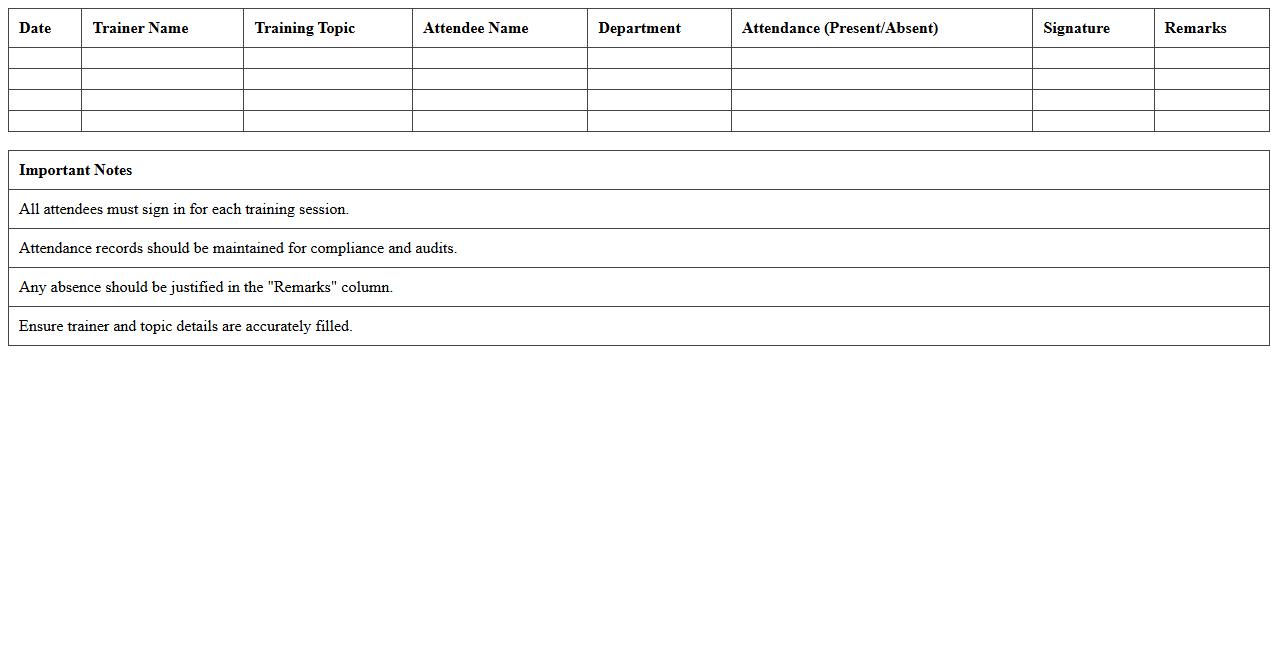 Spa Training Attendance Record Template