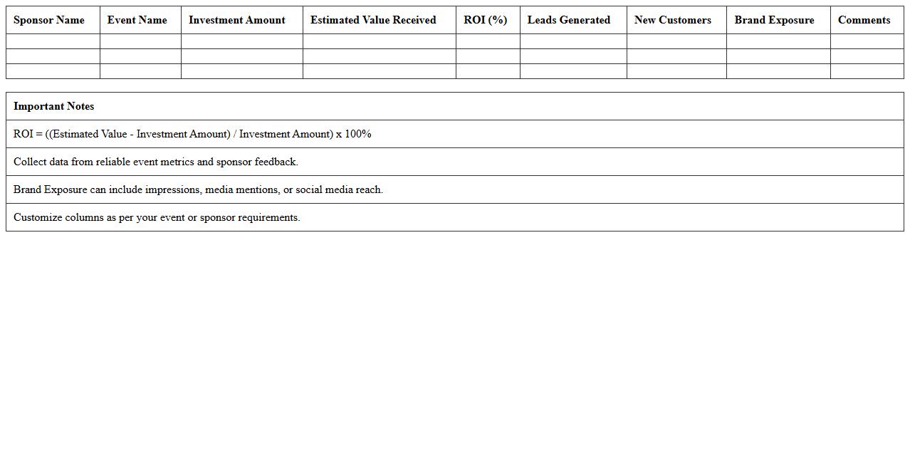 Sponsor ROI Report Excel Template