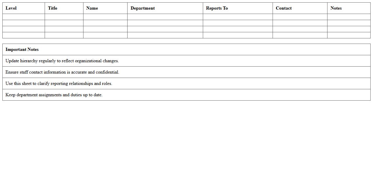 Staff Hierarchy Organizational Chart Excel Sheet