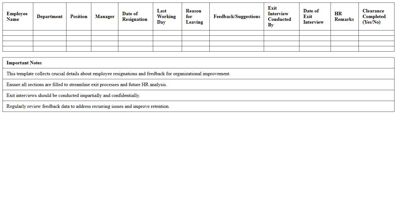 Staff Resignation Exit Feedback Excel Template