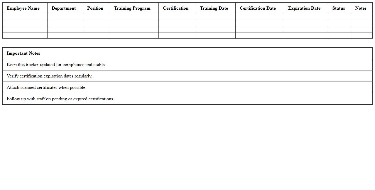 Staff Training & Certification Tracker