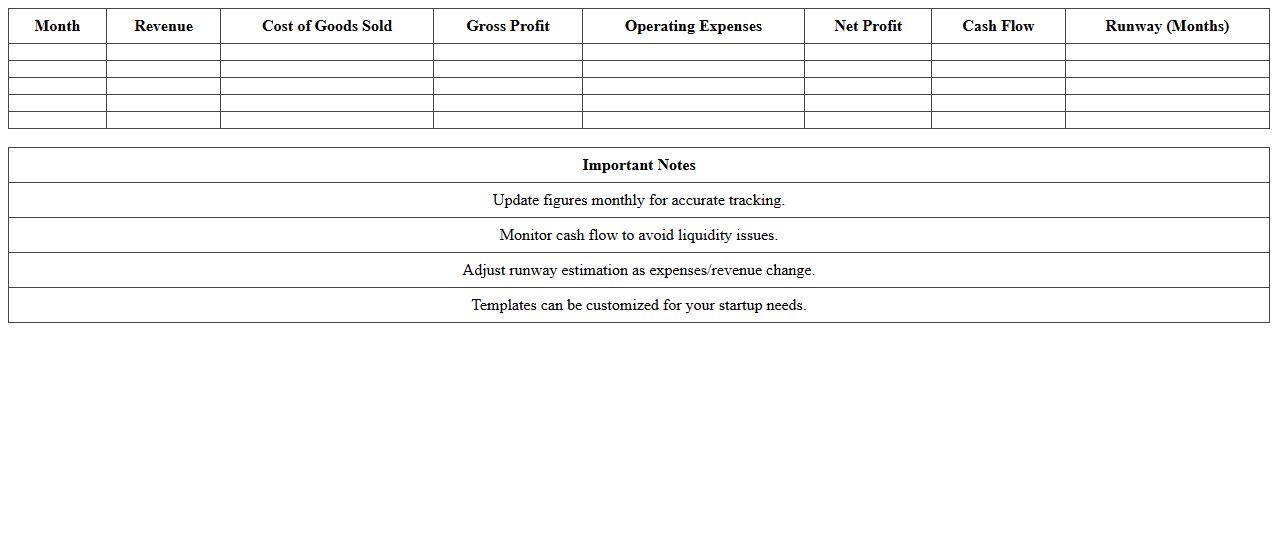 Startup Financial Dashboard Excel Template
