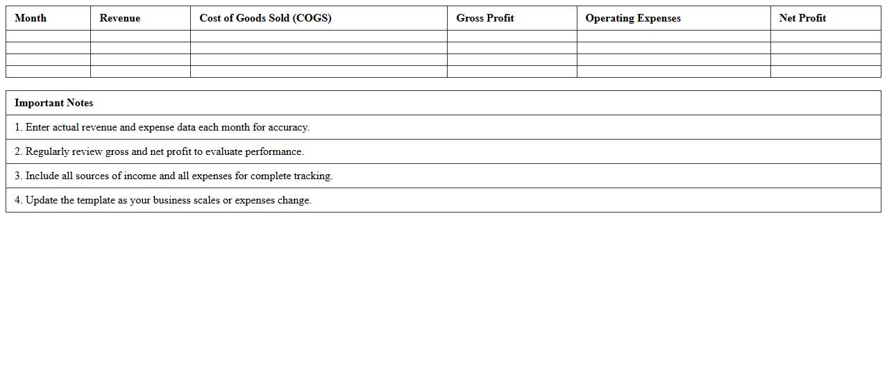 Startup Profit and Loss Tracking Template