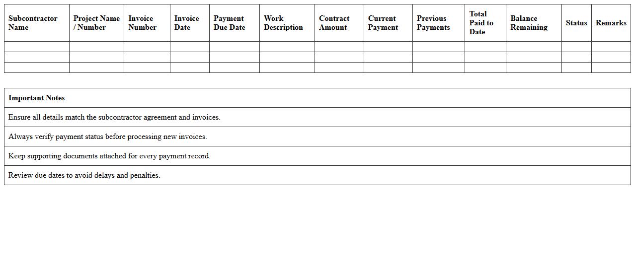 Subcontractor Payment Schedule Template Excel
