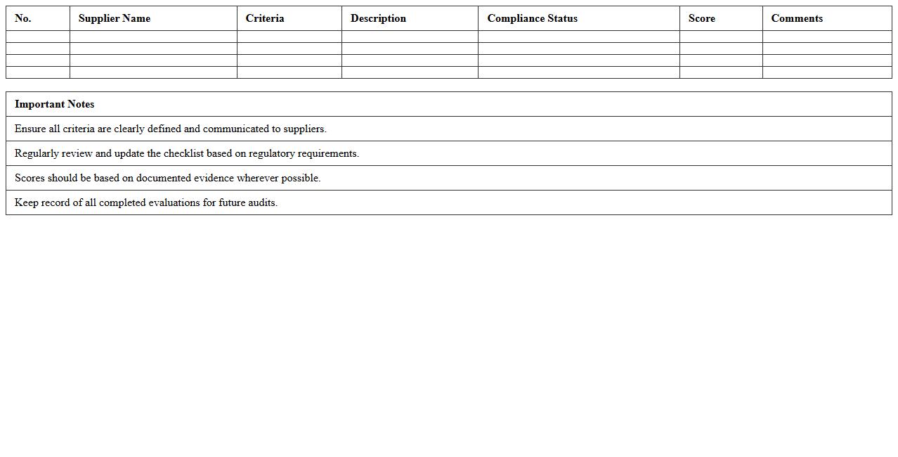Supplier Compliance Evaluation Checklist Excel