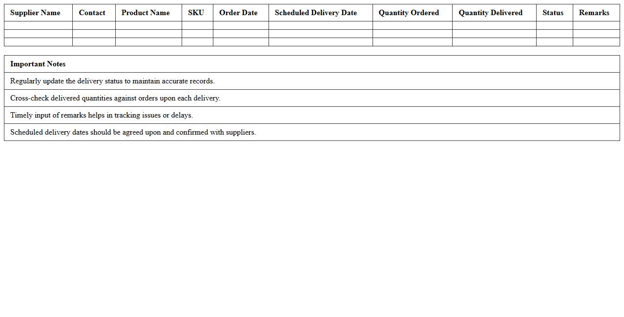 Supplier Inventory Delivery Schedule Excel