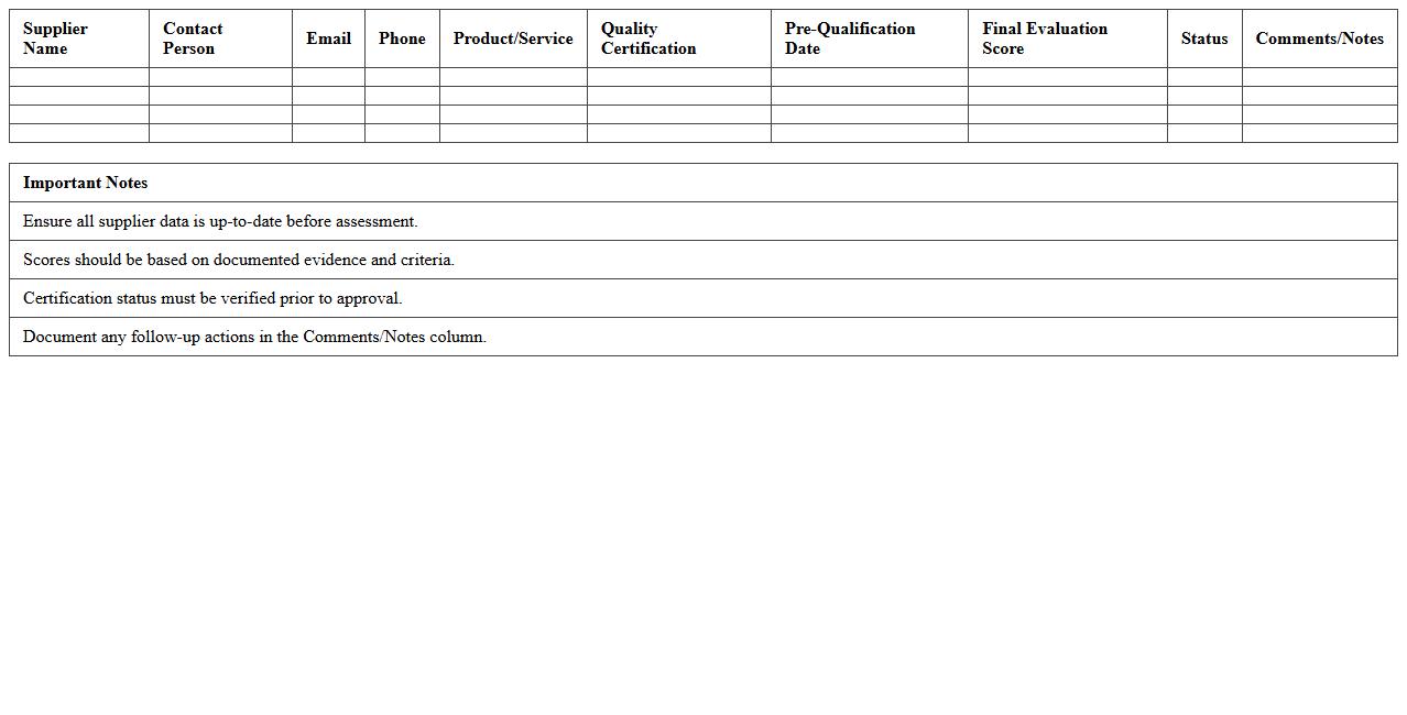 Supplier Qualification Assessment Spreadsheet