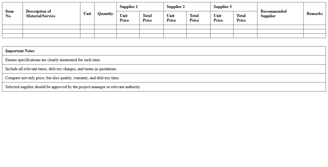Supplier Quotation Comparison Sheet for Construction Projects