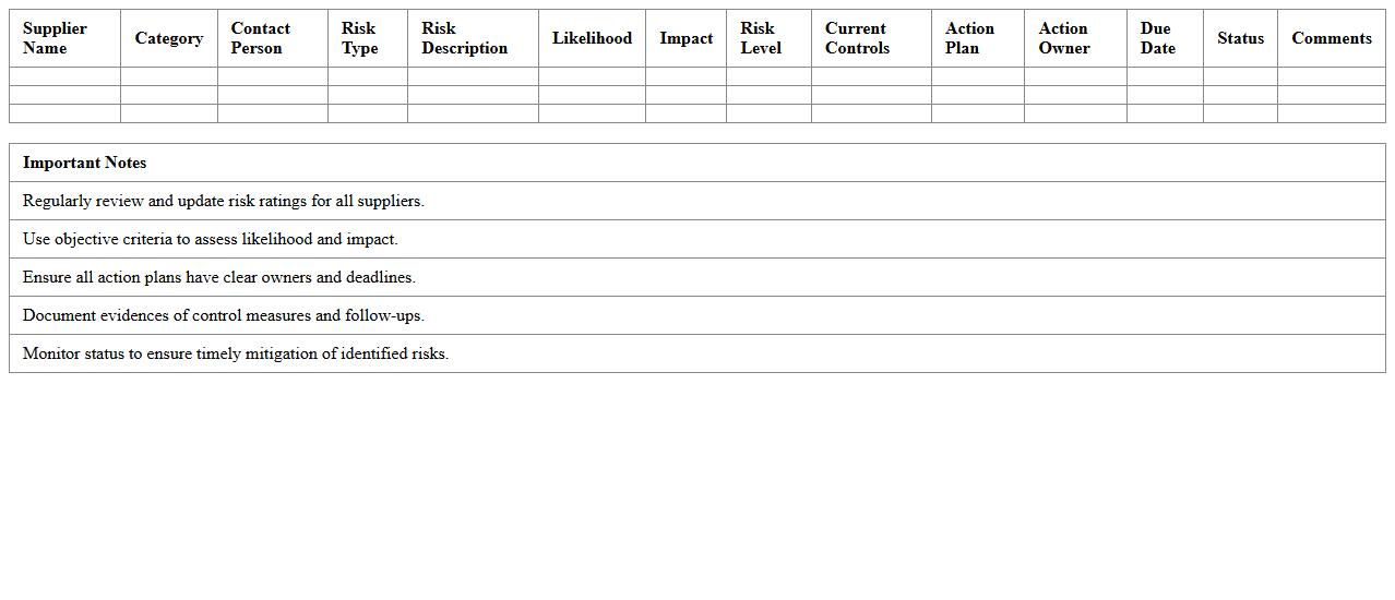 Supplier Risk Assessment Excel Tracker