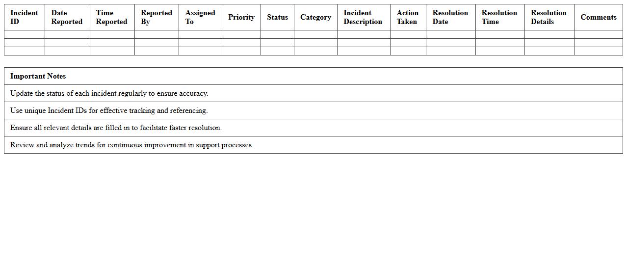 Support Team Incident Tracking Sheet Excel Template