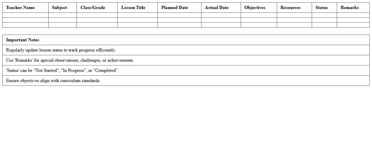 Teacher Lesson Plan Progress Excel Sheet