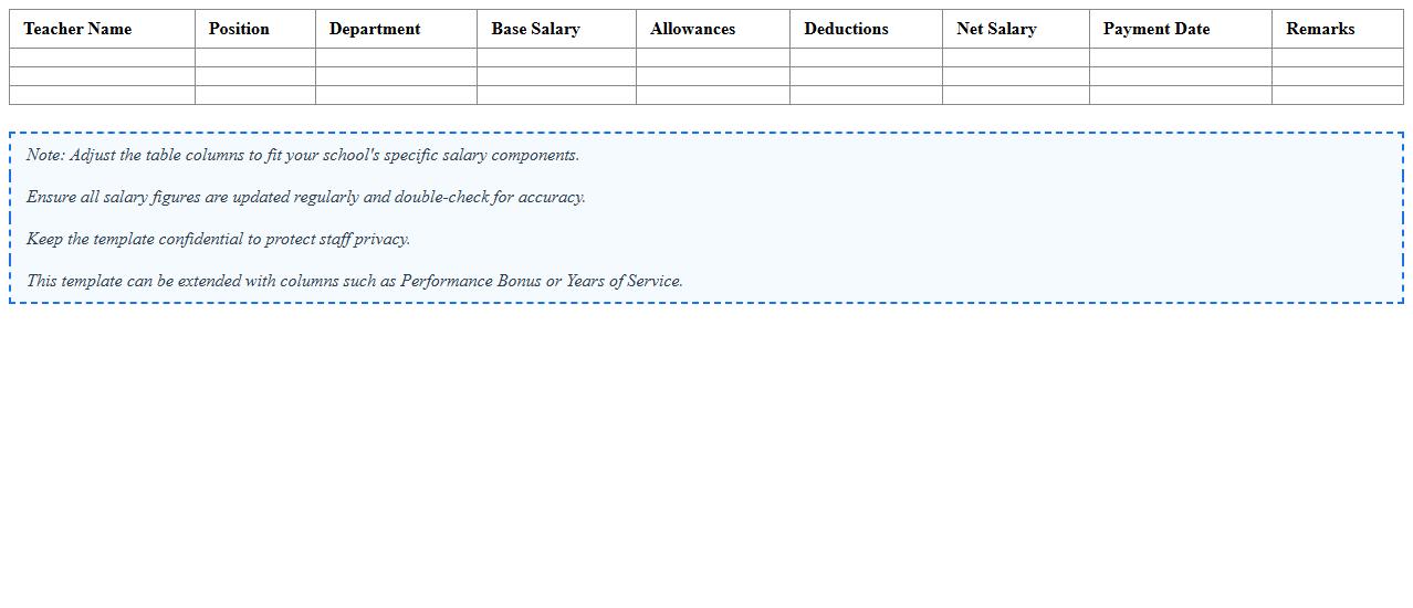 Teacher Salary Planning Excel Template for Schools