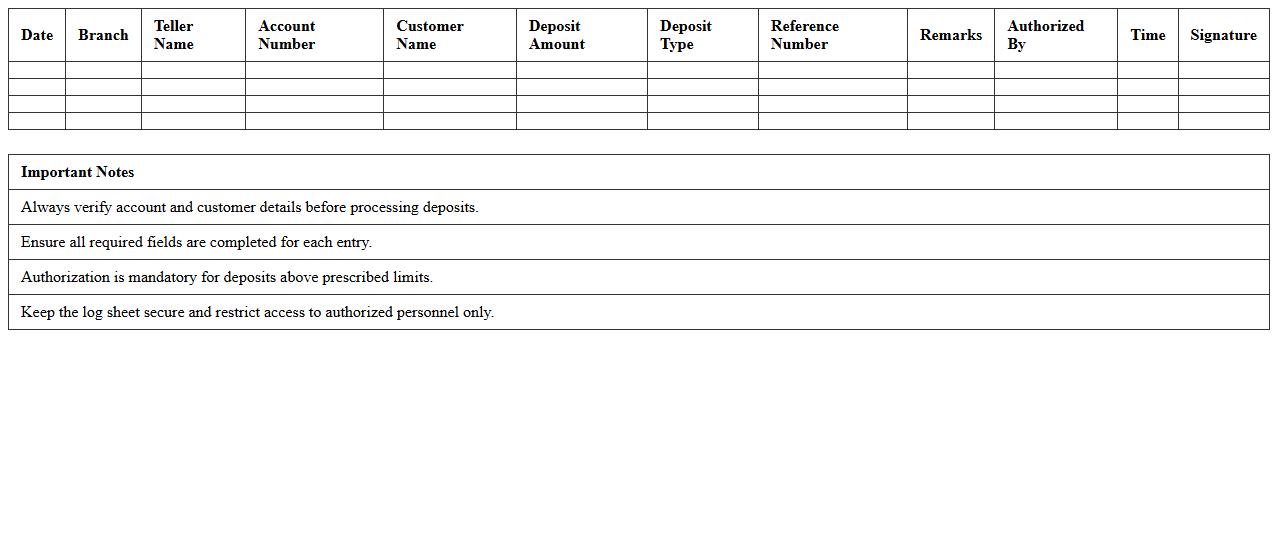 Teller Deposit Entry Log Excel Spreadsheet