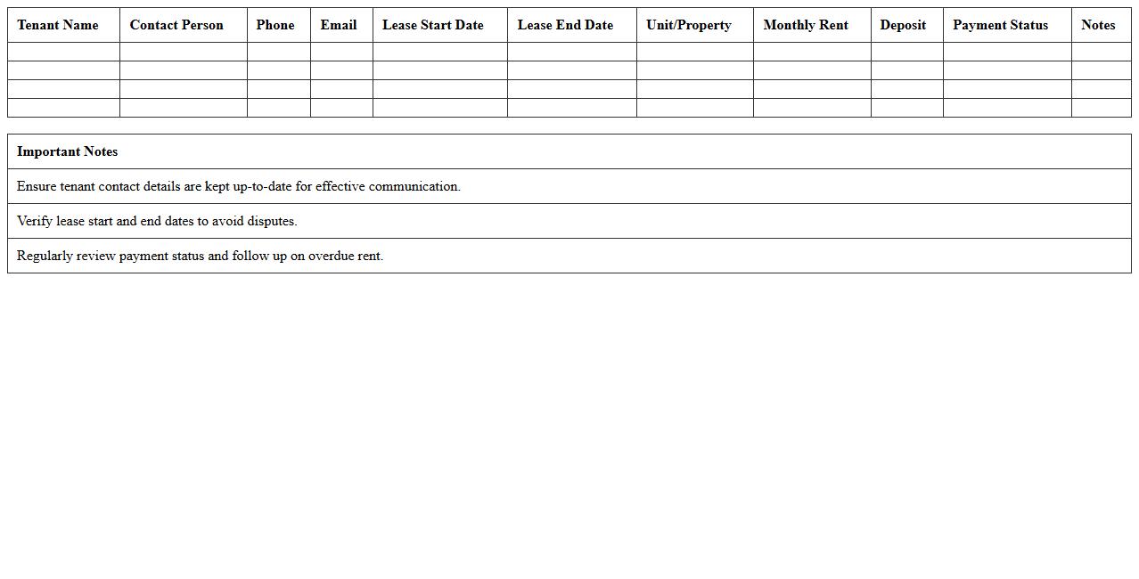 Tenant Contact & Lease Summary Excel