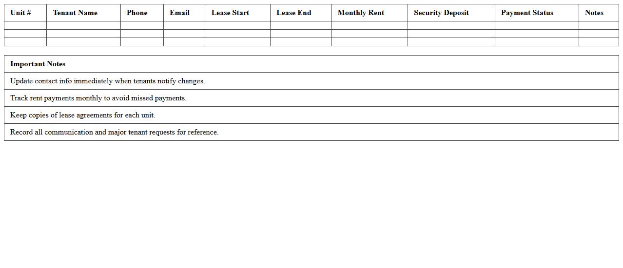 Tenant Contact and Rent Roll Tracker