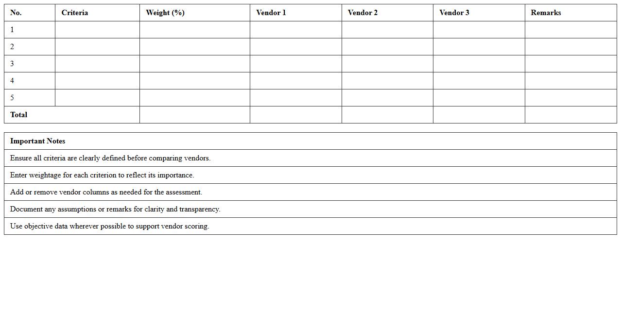 Tender Comparison Matrix Excel Template