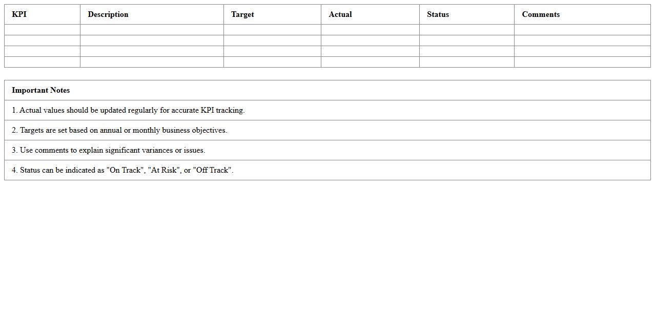Transportation Cost Analysis KPI Dashboard Excel Template