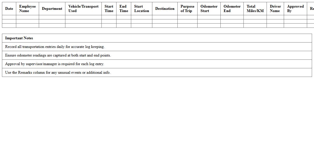 Transportation Usage Daily Log Spreadsheet