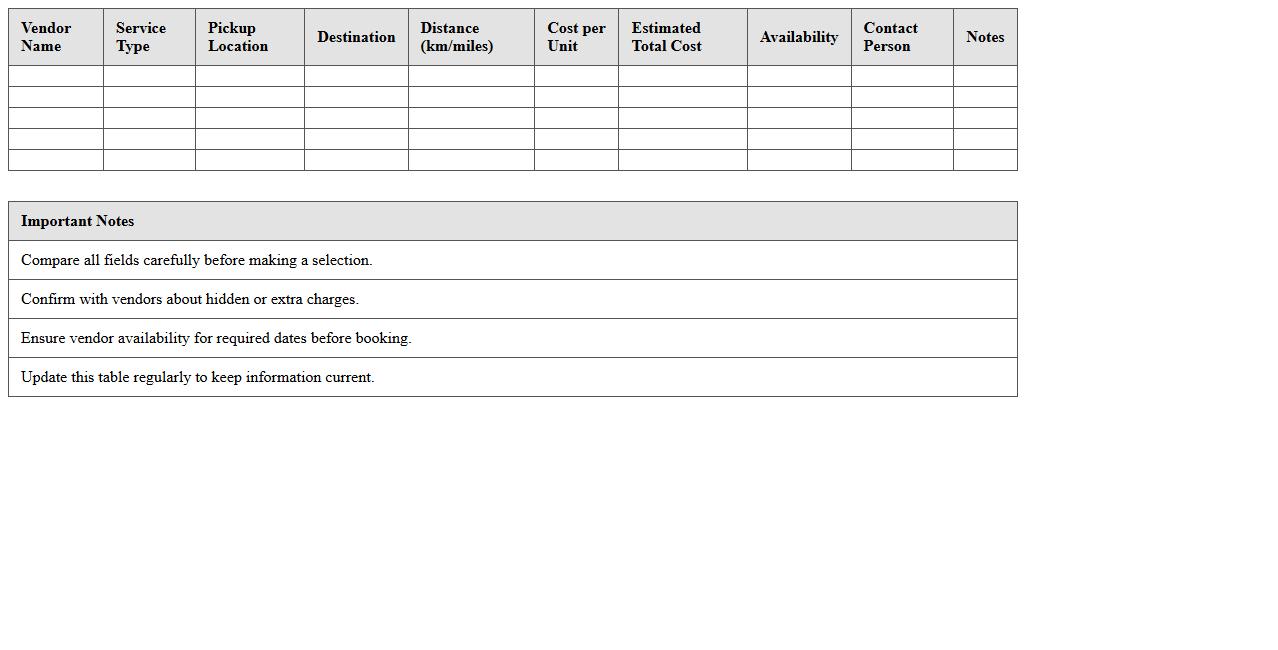 Transportation Vendor Cost Comparison Excel Worksheet