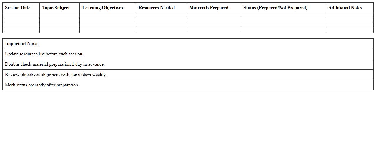 Tutor’s Resource Planning and Materials Checklist Excel