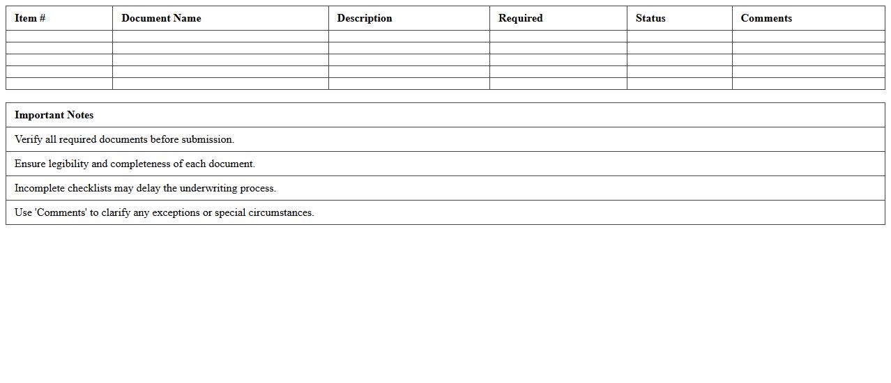 Underwriting Documentation Checklist Spreadsheet