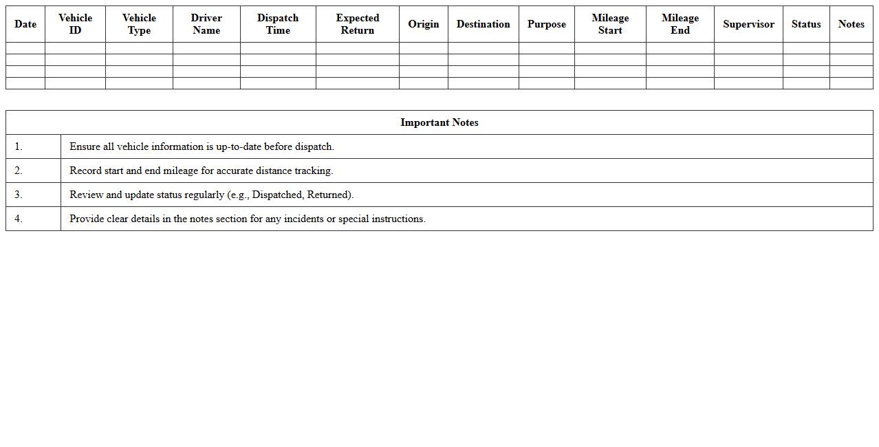 Vehicle Fleet Dispatch Schedule Spreadsheet