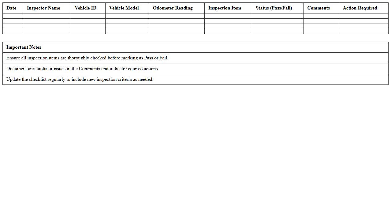 Vehicle Inspection Checklist Excel Template