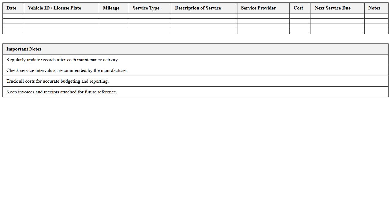 Vehicle Maintenance Schedule Log Template