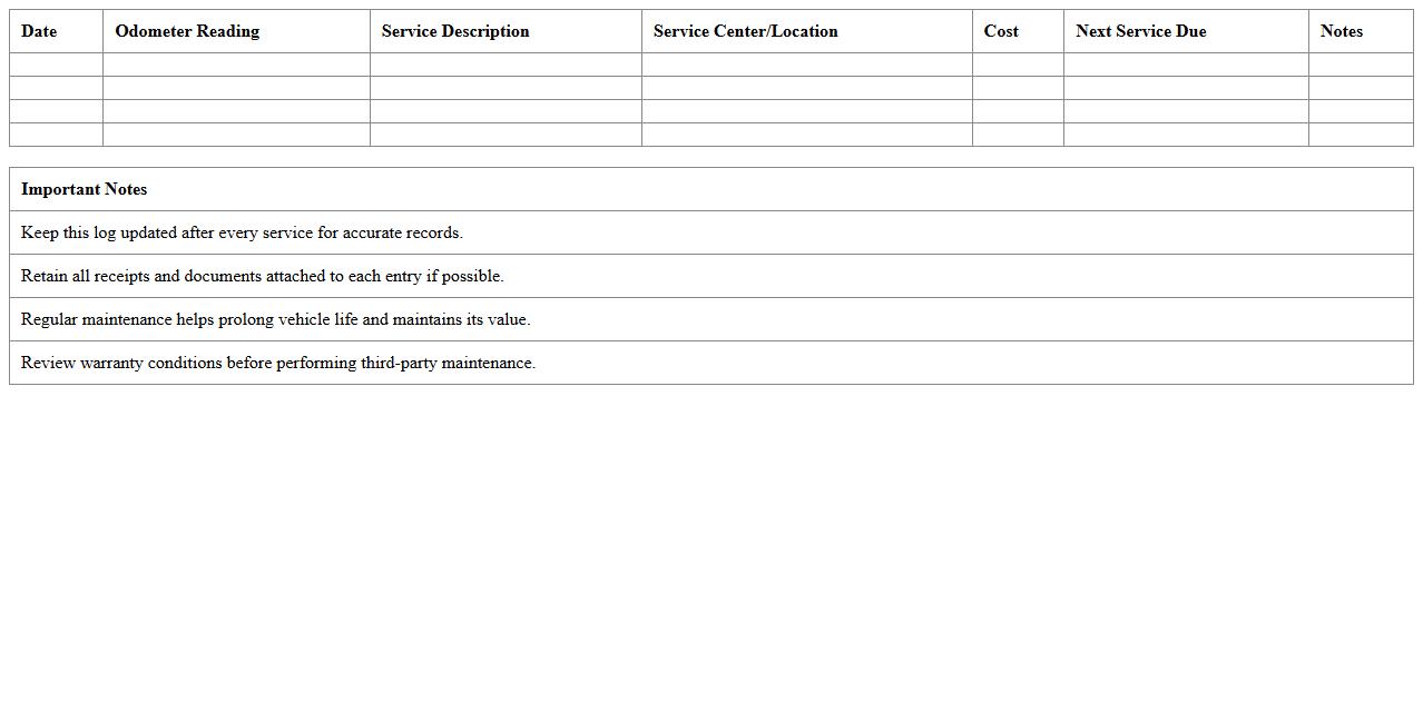 Vehicle Service History Log Excel Sheet