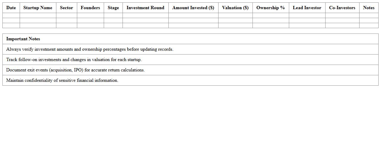 Venture Capital & Startup Investment Tracker Excel