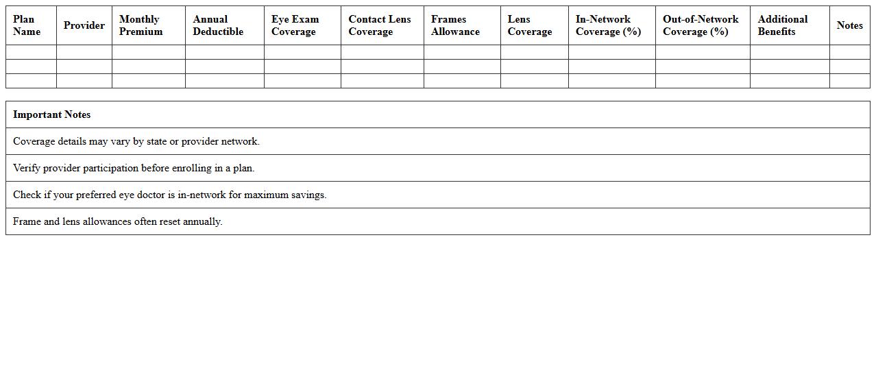 Vision Insurance Coverage Comparison Excel Sheet