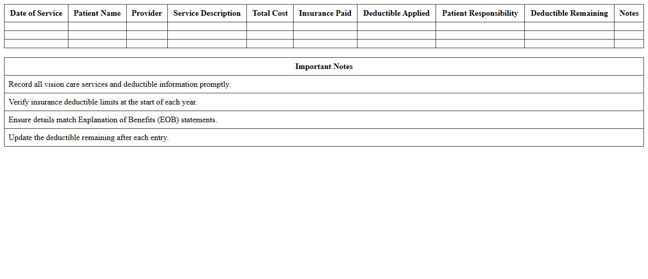 Vision Insurance Deductible Tracking Excel Template