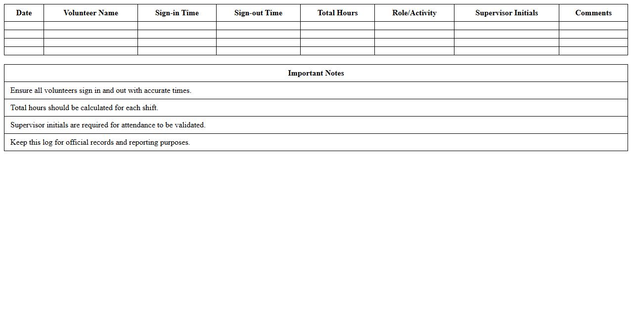 Volunteer Attendance Log Excel Sheet