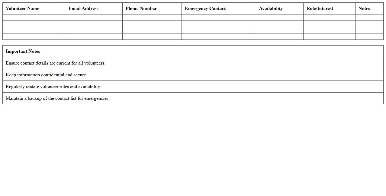 Volunteer Contact List Management Template