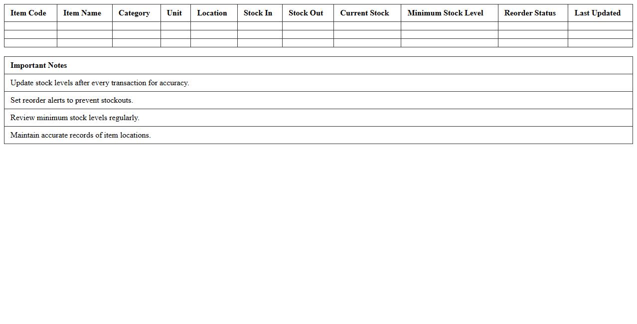 Warehouse Stock Level Monitoring Excel Template