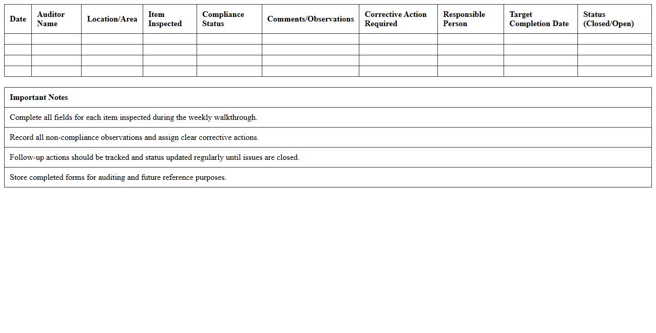 Weekly Safety Walkthrough Audit Excel Form