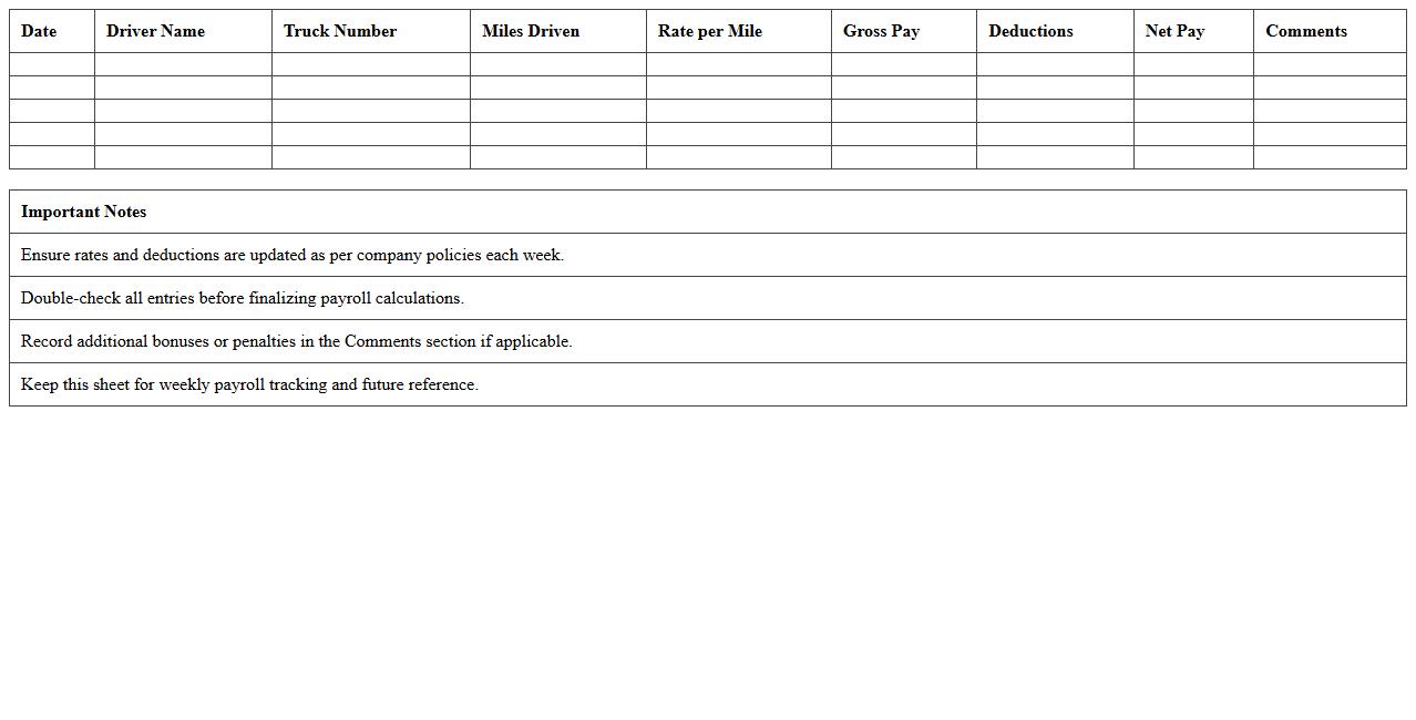 Weekly Truck Driver Payroll Tracker Excel Template