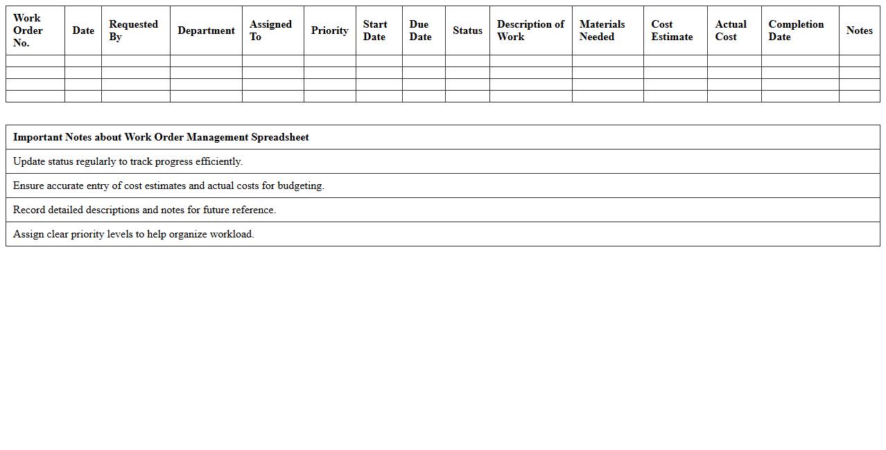 Work Order Management Spreadsheet