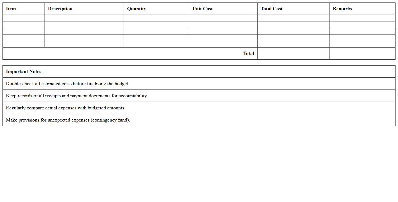 Workshop Budget Management Excel